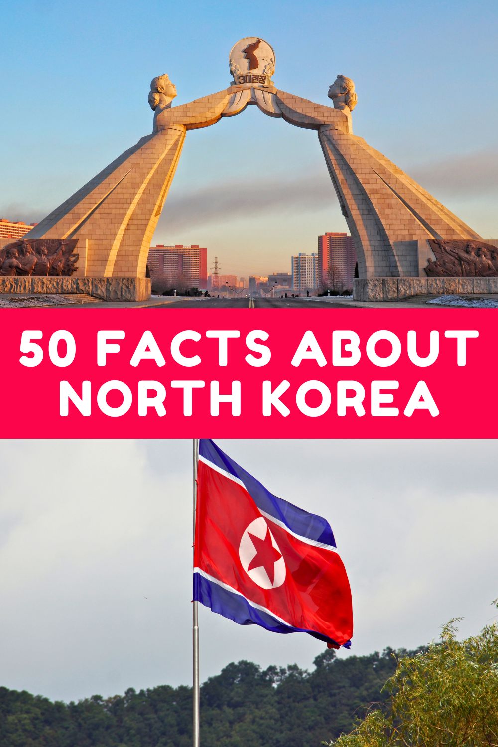 Facts About North Korea 1
