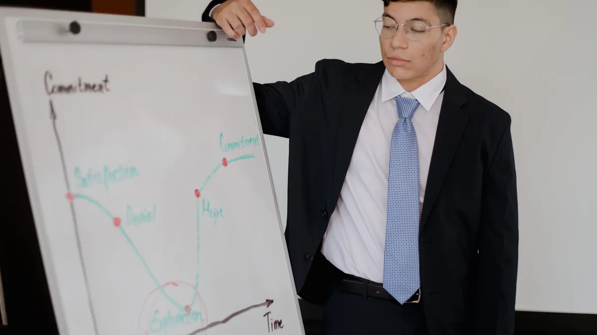 Discovering Unrealistic Expectations About Work